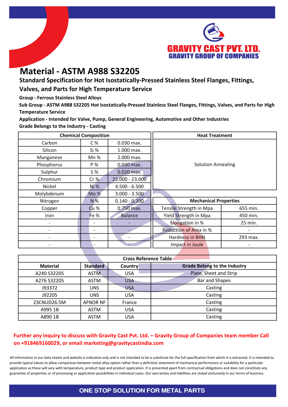 ASTM A988 S32205.pdf